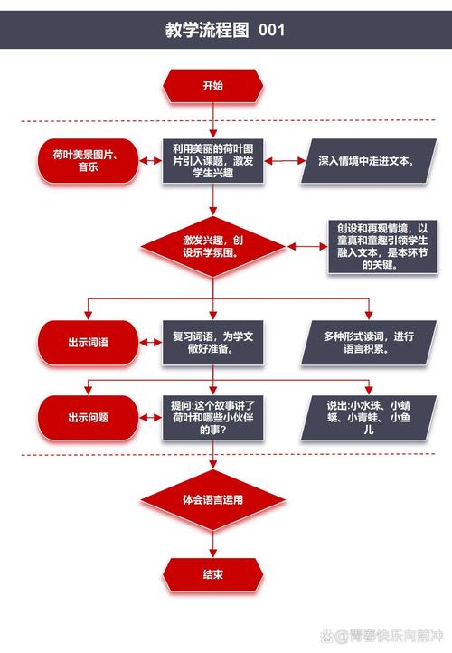六安企业流水办理避坑指南：从踩雷到合规的实战策略