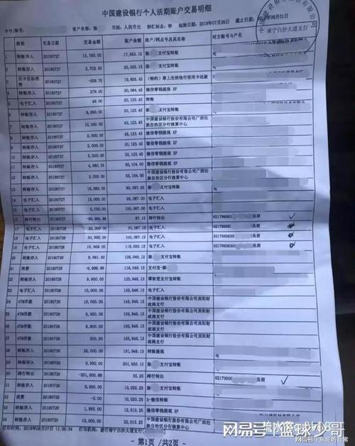 六安代开银行流水真相：企业主踩过的坑与合规自救指南