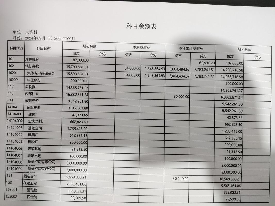 六安代办企业流水：隐藏的合规风险与应对